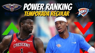 ZION WILLIAMSON E O PELICANS MERECEM MAIS ATENÇÃO   POWER RANKING NBA 10 [upl. by Ardle]