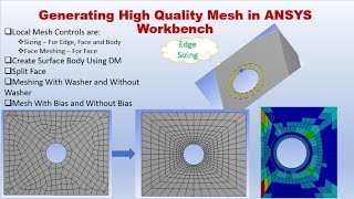 ANSYS Meshing  Generating High Quality Mesh for Surface Body 2D Geometry Tutorial [upl. by Florie957]