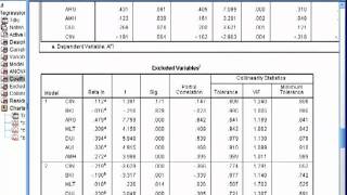 Multiple Regression  SPSS part 5 [upl. by Fillander]