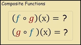 How to find fogx and gofx [upl. by Sikleb]