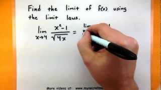 Calculus  The laws of limits [upl. by Esenahs]