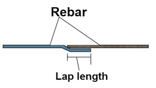 Rebar Lapping length and development length fully explained [upl. by Ardnuyek430]