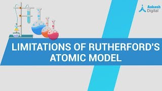 Limitations of Rutherfords Atomic Model  Chemistry  Class 9  Aakash Digital [upl. by Eriam]