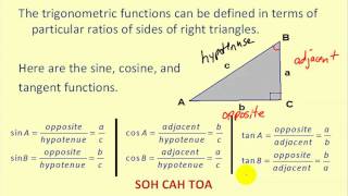 Introduction to Trigonometric Functions Using Triangles [upl. by Browning]