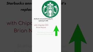 Brian Niccol Chipotle CEO is now CEO of Starbucks chipotle starbucksstocksnews [upl. by Nitsirhc567]