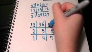 6 Times Table Trick [upl. by Anirak203]