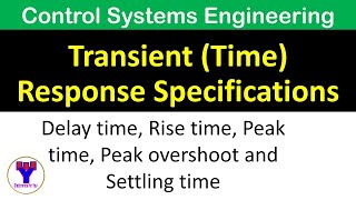 Phase Margin and Frequency Response of 2nd order system [upl. by Relyhs]