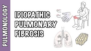 Idiopathic Pulmonary Fibrosis  pathophysiology signs and symptoms investigation and treatment [upl. by Malka971]