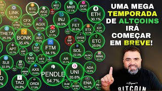 O MAIOR CICLO DA HISTÓRIA VAI COMEÇAR PARA O BITCOIN E PARA AS ALTCOINS [upl. by Car]