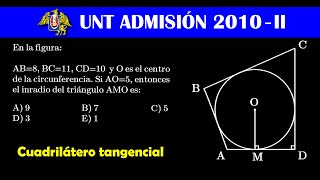 Teorema de Pitot y Poncelet [upl. by Tnert]