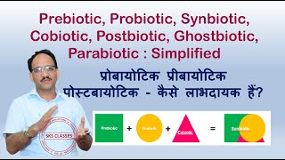 Probiotics foods  Probiotic drink  Probiotics and prebiotics  Probiotics vs prebiotics  SKSharma [upl. by Frazier180]