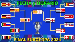 ASÍ se JUGARÁ la GRAN FINAL en la EUROCOPA 2024 [upl. by Akirea998]