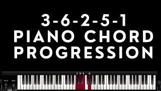 3625 piano chord progression [upl. by Ettolrahs]