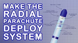 Ultimate Water Rocket Parachute Deploy Mechanism [upl. by Aisyram]