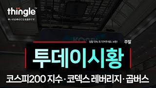 🐸띵글🐸 국내지수곱버스 시뮬레이션  2024년 9월 29일 일요일 [upl. by Anailli]