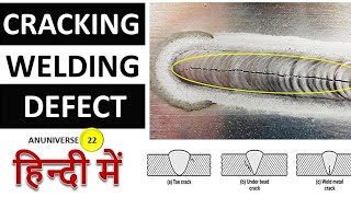 Crack  Welding Defect  Types of Welding Defects in Hindi [upl. by Treharne350]