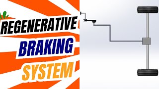 Regenerative Braking SystemEnergyEfficient Braking Technology Explained [upl. by Erehc]