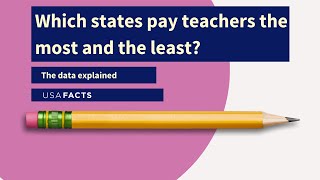 Which states pay teachers the most and least The data explained [upl. by Elkraps]