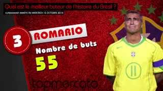 Neymar Pelé Ronaldo le top 10 des meilleurs buteurs de lhistoire du Brésil [upl. by Marala]