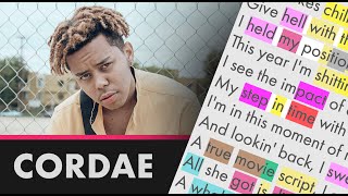 Cordae on Eminems Killer Remix  Lyrics Rhymes Highlighted 241 [upl. by Younger697]