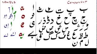 Lesson17 Course1 Urdu Vowels in Further Detail Urdu Language [upl. by Ehc]