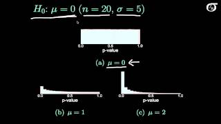 What is a pvalue Updated and extended version [upl. by Emmalee]