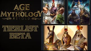 Age of Mythology Retold  Tier List [upl. by Ressler]