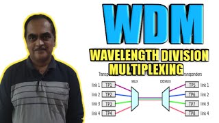 WAVELENGTH DIVISION MULTIPLEXING  WDM [upl. by Ettelegna]