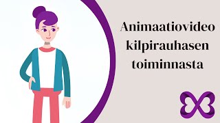 Animaatiovideo kilpirauhasen toiminnasta [upl. by Stevenson]