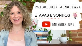 Terapia Junguiana INDIVIDUAÇÃO E SONHOS  Como funciona  PSICOLOGIA ANALÍTICA [upl. by Ylus]