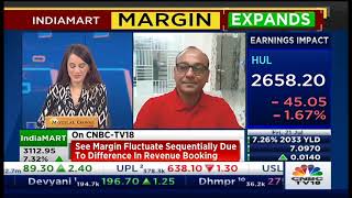 IndiaMART InterMESH  Q1FY24 Results  CNBC TV18 [upl. by Niki]