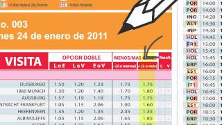 INSTRUCCIONES PARA JUGAR quotTE APUESTOquot DE INTRALOT [upl. by Meras]