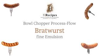 Bowl Chopper ProcessFlow for Bratwurst Sausages fine Emulsion [upl. by Machos]