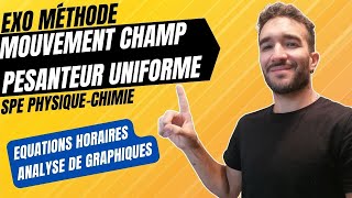 TERM SPÉ PHYSIQUE EXERCICE MÉTHODE 📌 MOUVEMENT CHAMP UNIFORME  ÉQUATION HORAIRE amp GRAPHIQUE [upl. by Cathe]