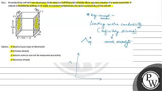 A conductivity cell with two electrodes dark side are half filled with infinitely dilute aqueo [upl. by Engedus981]