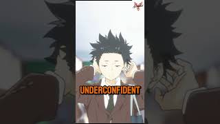 How to be Confident [upl. by Magner]