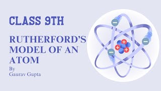 Lecture3  Rutherford Model of an Atom Class9th  AimmerScience [upl. by Zemaj39]