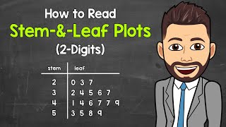 How to Read a StemandLeaf Plot 2Digits  Math with Mr J [upl. by Ymrots40]