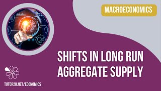 Explaining Shifts in Long Run Aggregate Supply I Macroeconomics [upl. by Sybila]