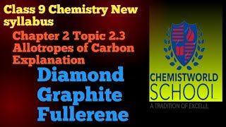 Chemistry class 9 Chapter 2 Topic 23 KnowledgeAllotropic forms of carbon CHemistWOrldht8rj [upl. by Sterne]