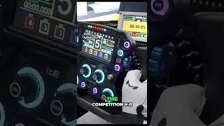 The Ultimate Sim Racing Wheel Customizable and Universal Design GTB PRO racing iracing pokornyi [upl. by Rengaw]