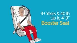 Installing Booster Seat with Seat Belt [upl. by Schilling]