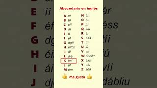 ¡Aprender Abecedario en ingles para principiantes [upl. by Mathur]