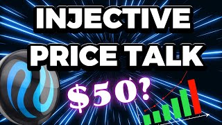 Injective Price Analysis  50 Next [upl. by Tammara]