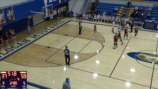 Cleveland High School vs Oklahoma Union High School Womens Varsity Basketball [upl. by Latnahc]