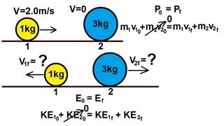 Physics 10 Momentum and Impulse 6 of 30 Elastic Collision [upl. by Alrick]