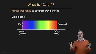 Sensing Color  Image Sensing [upl. by Gerbold]