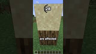 Guess the Minecraft block in 60 seconds 51 [upl. by Janean]