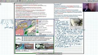 svtgeologielorogenese et la tectonique des plaquesle granite intrusif [upl. by Areemas765]