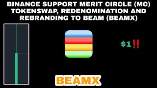 BEAMX COIN TO THE MOON❗ BEAM PRICE PREDICTION 1 IS REAL❗ MERIT CIRCLE MC REBRANDING TO BEAMX [upl. by Gilemette]